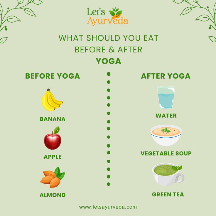 Before and after results from yoga and diet plan